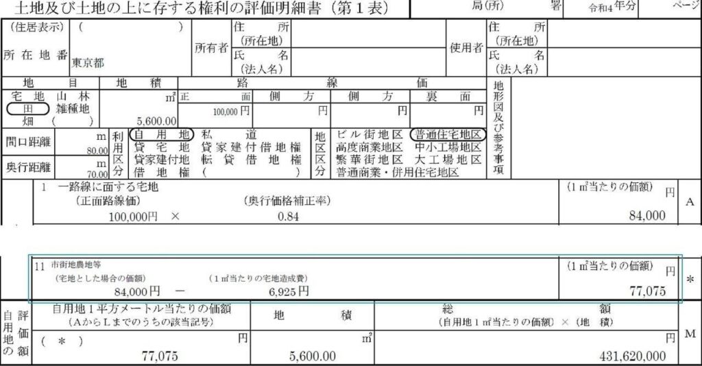 土地及び土地の上に存する権利の評価明細書（市街地農地）
