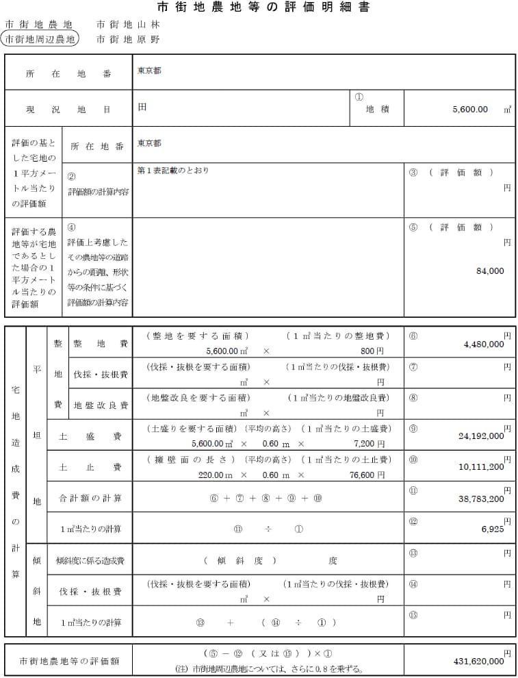 市街地農地等評価明細書 → テーブル化