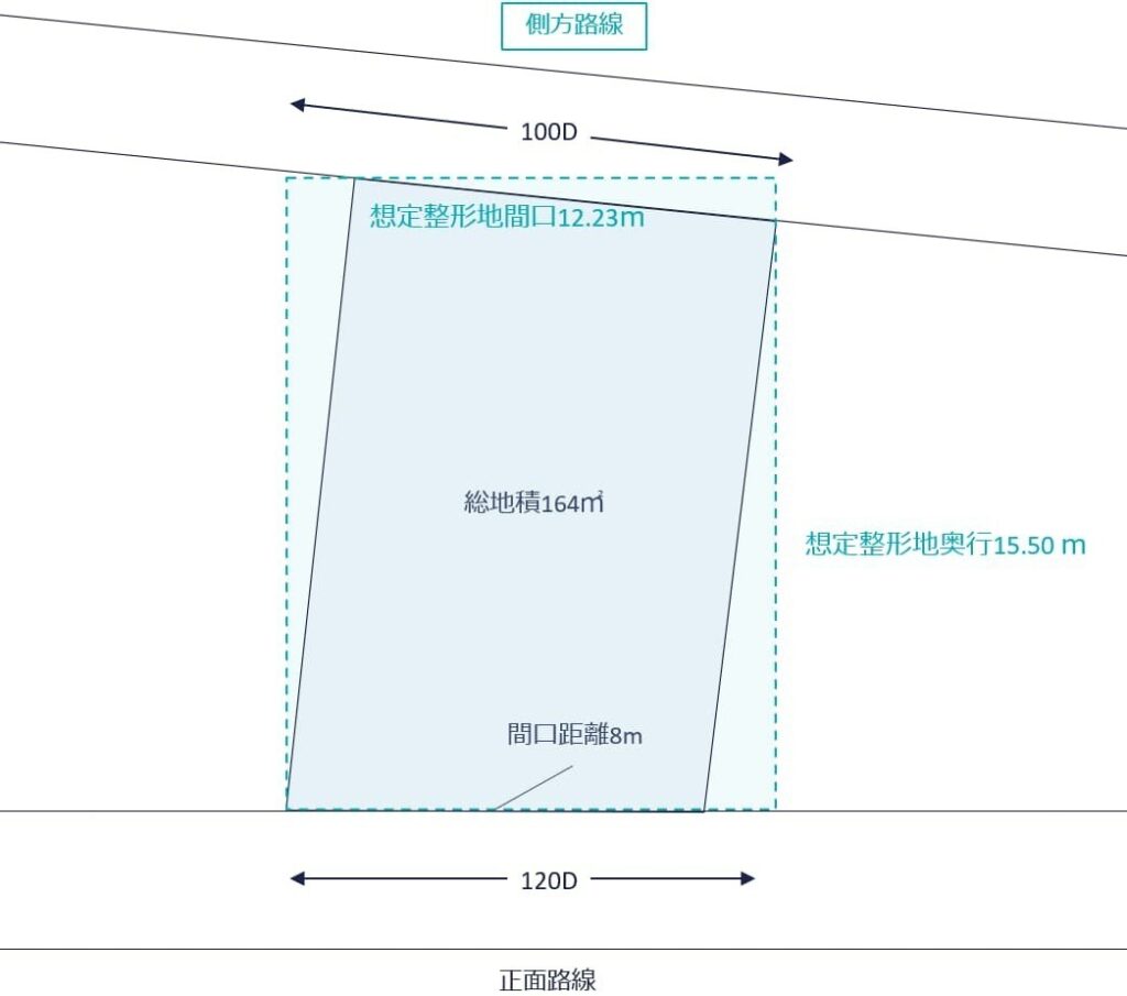 計算明細書の図
