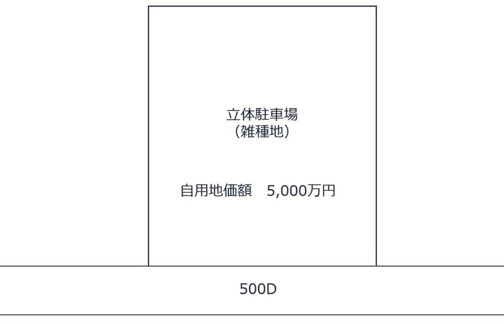 立体駐車場の図解