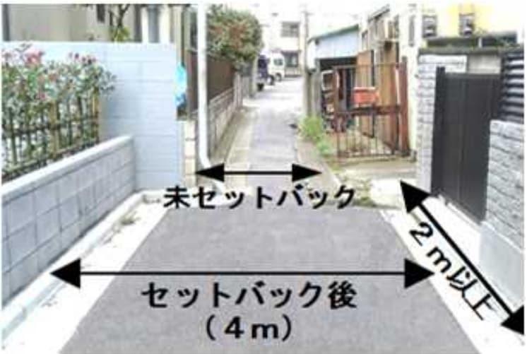 建築確認申請の概念図