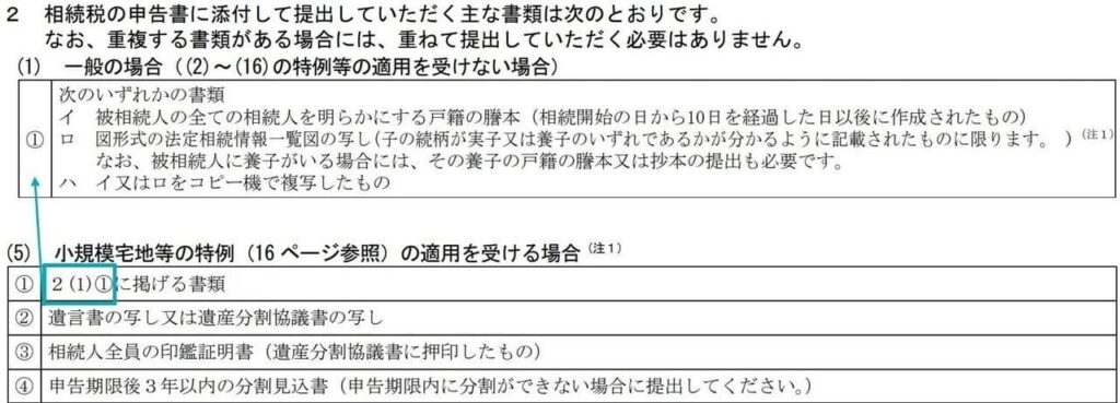国税庁の共通添付書類の原文