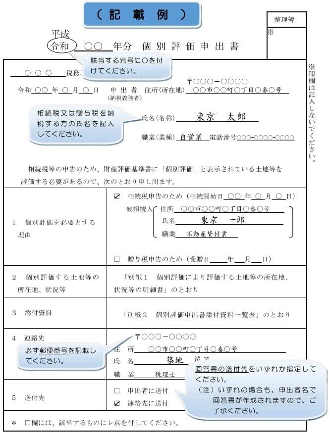 フローチャート（別バージョン）