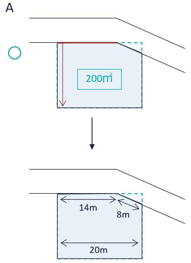 屈折路内側の間口距離
