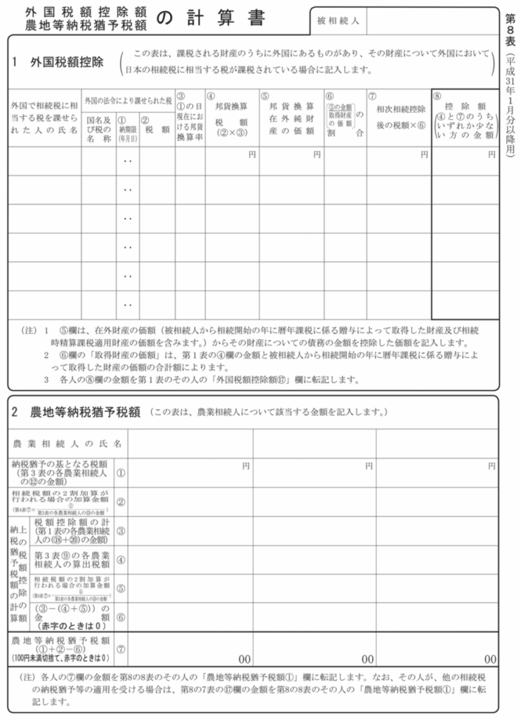 相続税の外国税額控除の申告に当たっての添付書類の計算例