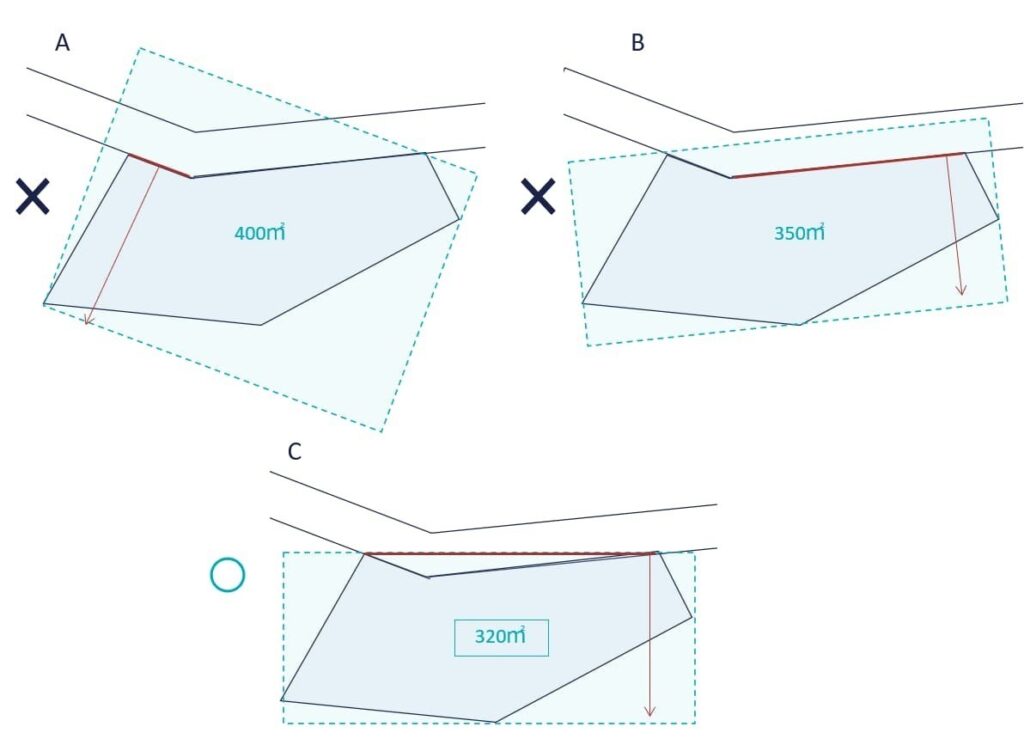 屈折路の外側に位置する土地（想定整形地の選定）