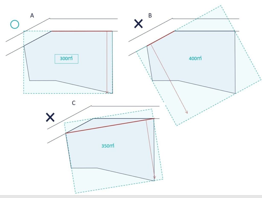 屈折路の内側に位置する土地（想定整形地の選定）