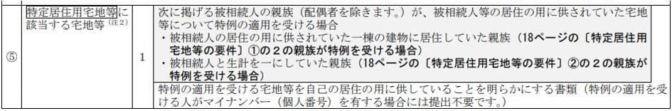 国税庁原文（同居親族）