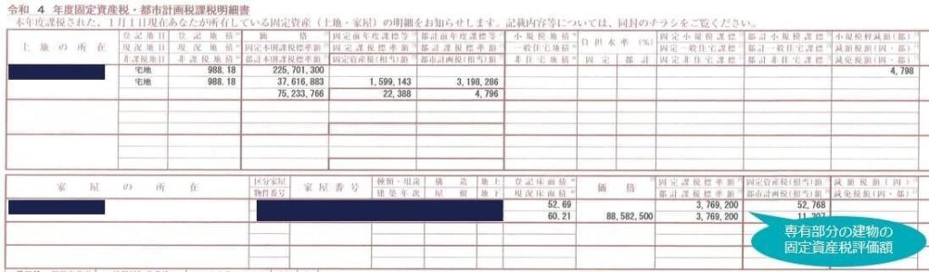 固定資産税課税明細書