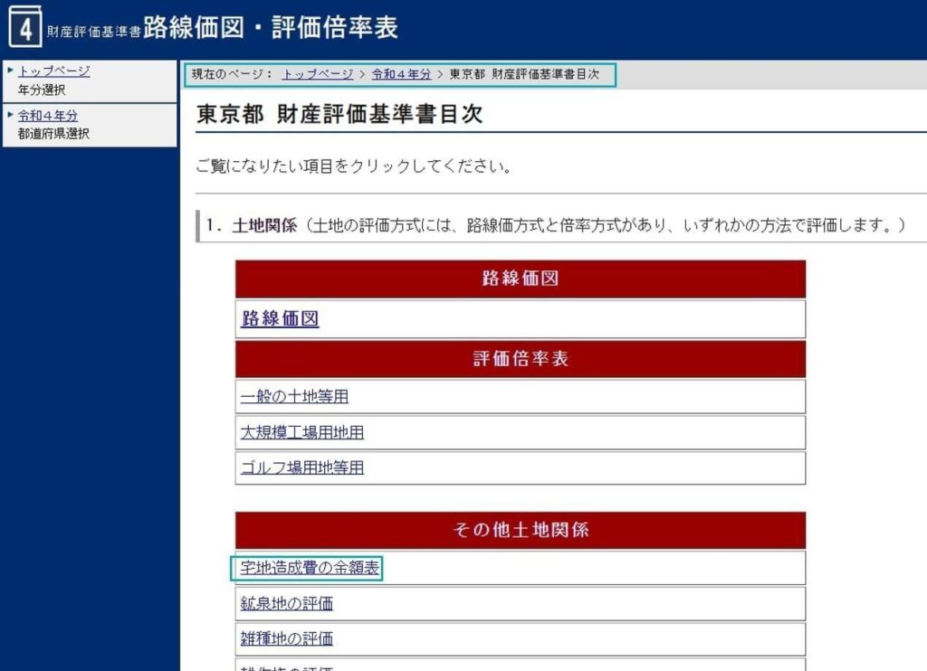 1㎡当たりの宅地造成費の金額の図解