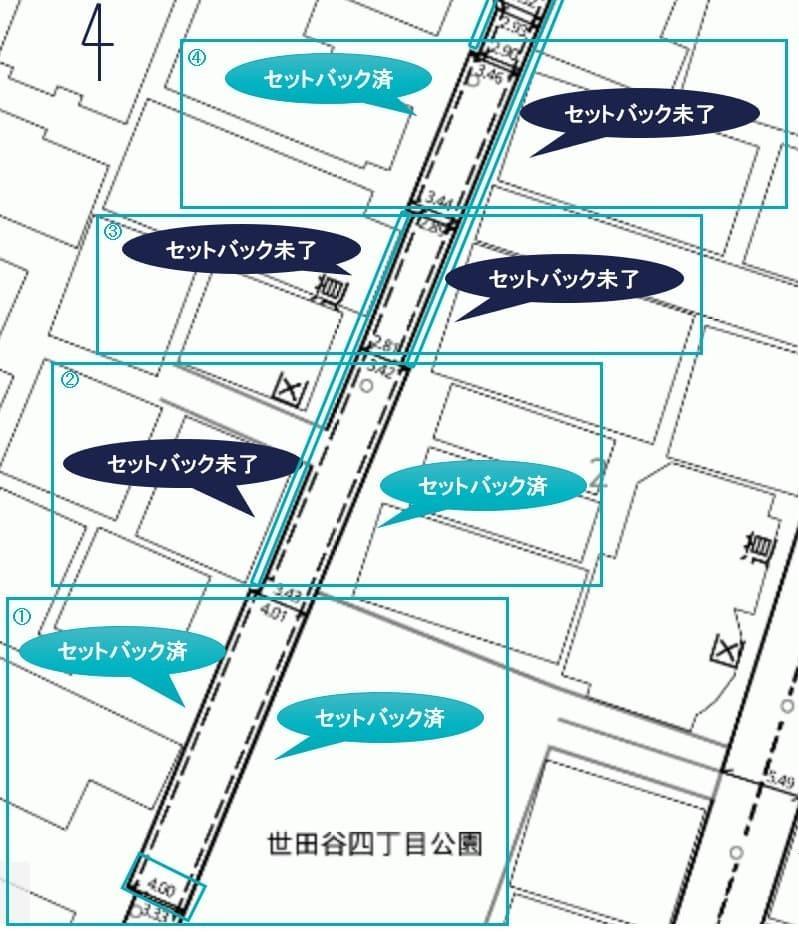 セットバックの4パターン図