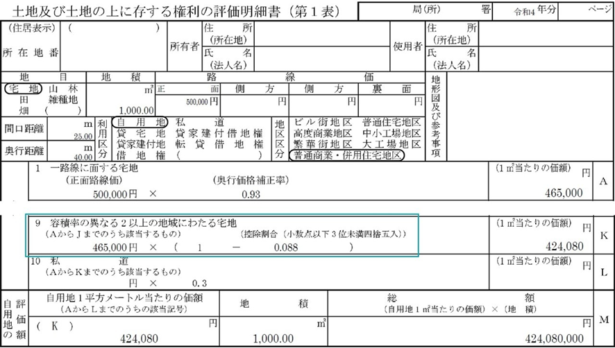 ④ 土地及び土地の上の存する権利の評価明細書の記載例