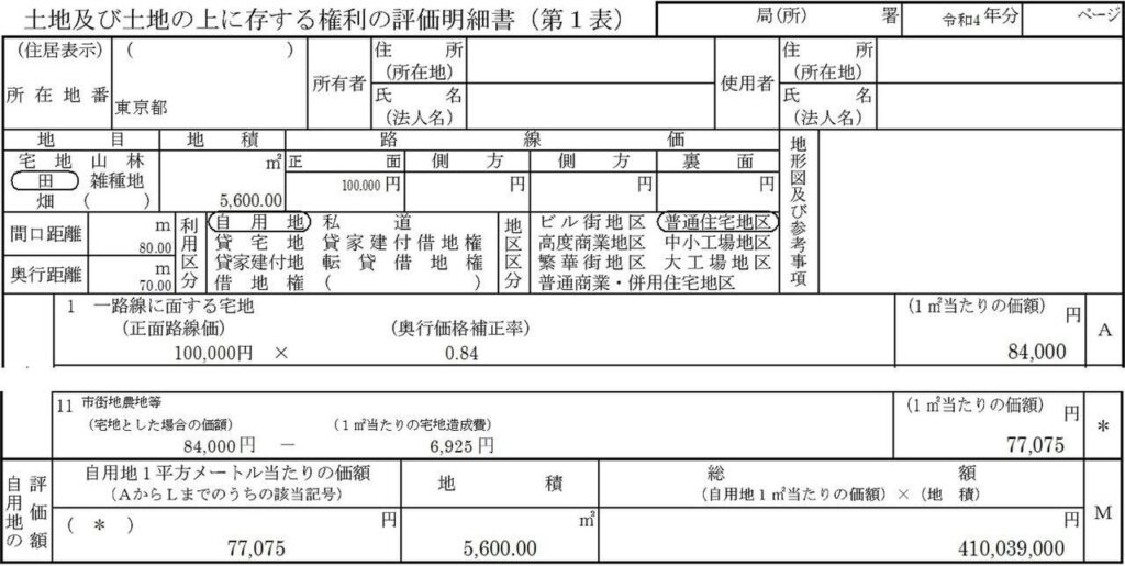 土地及び土地の上に存する権利の評価明細書（生産緑地）