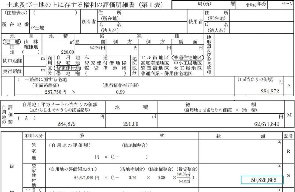 土地の評価明細書