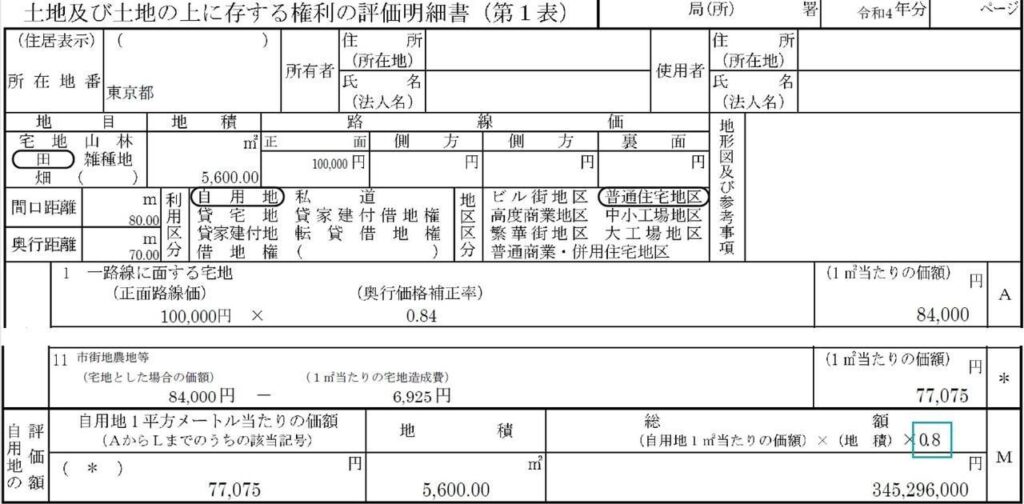 評価明細書第1表 → テーブル化