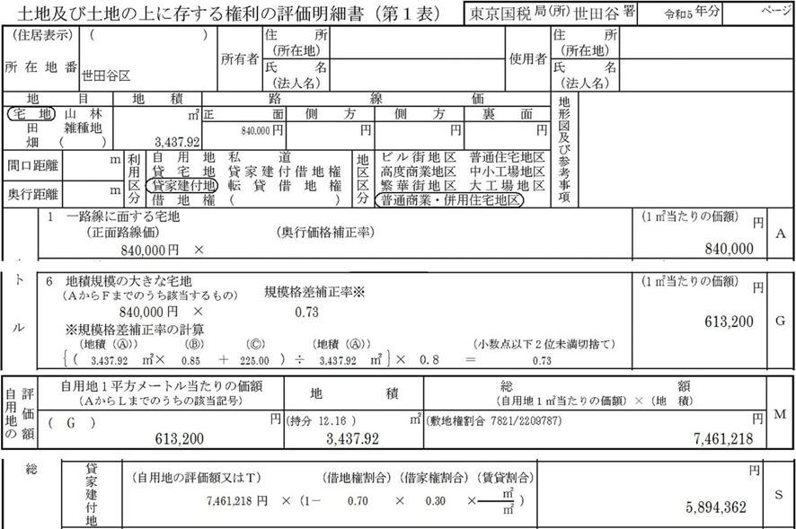 敷地権の土地評価計算