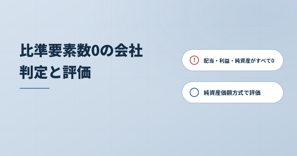 比準要素数0の会社とは？会社の判定と評価方法を具体例で解説のアイキャッチ画像
