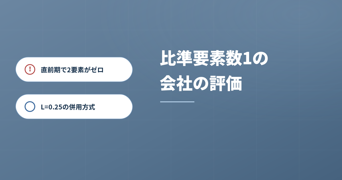 比準要素数1の会社の判定・評価で見逃しやすいポイントとは？のアイキャッチ画像