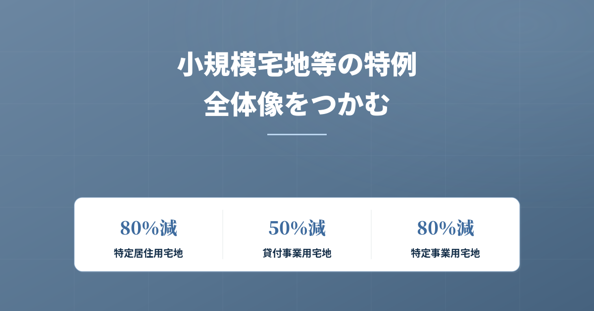 小規模宅地とは？特例制度の全体像をわかりやすく徹底解説！のアイキャッチ画像