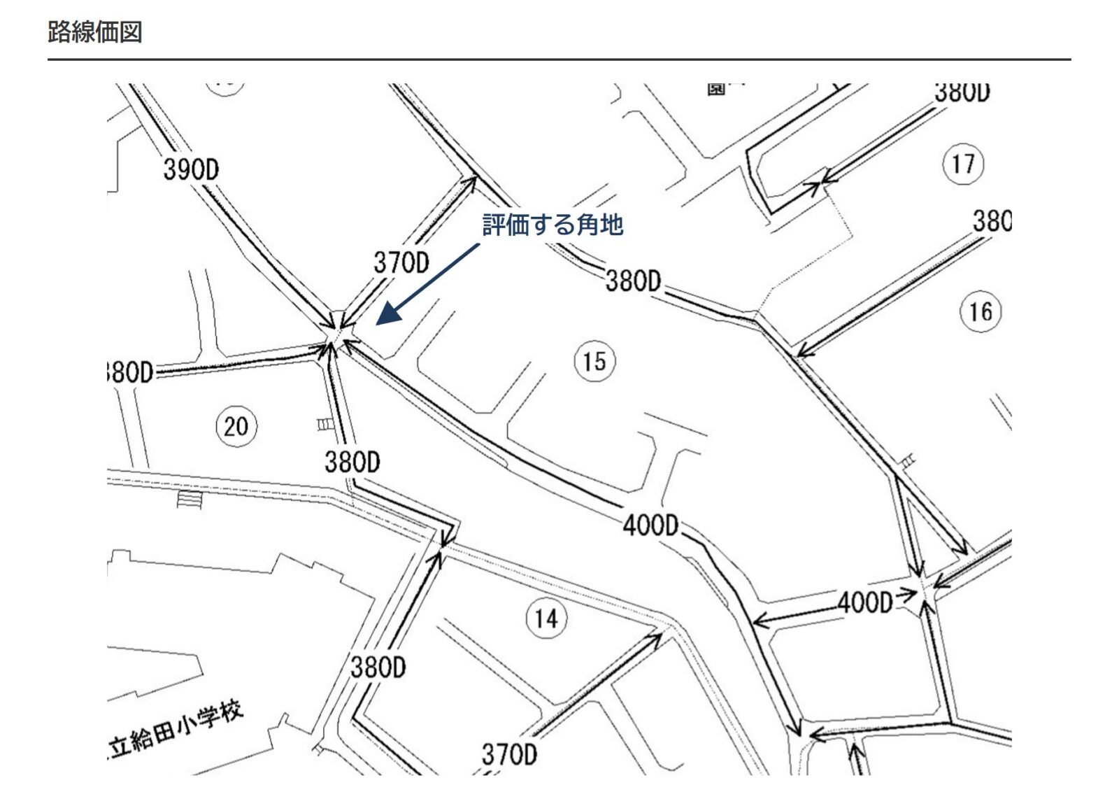 路線価図(令和8年分・東京都)の一部。400Dの路線と370Dの路線が交わる角に、評価する角地を紺の矢印で示した