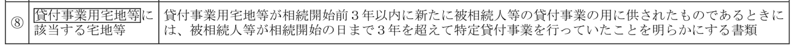 国税庁原文(貸付事業用)