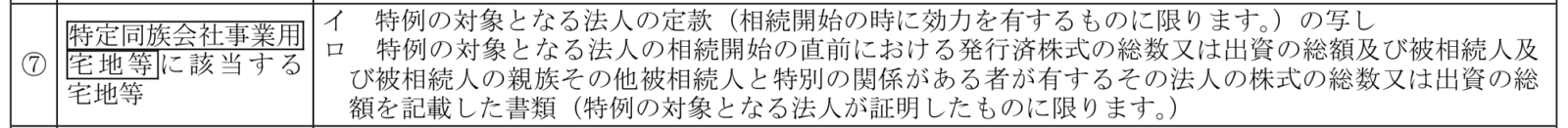 国税庁原文(特定同族)