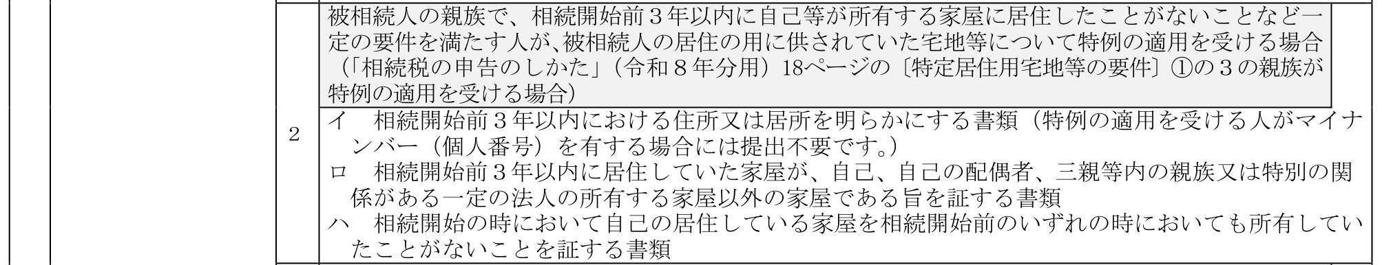 国税庁原文(家なき子)