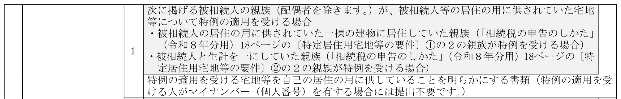 国税庁原文(同居親族)